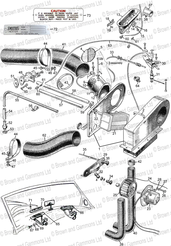 Image for Heating & ventilating equipment & controls